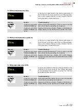 Preview for 87 page of hotset hotcontrol cDT+ Start-Up, Service And Operation Manual