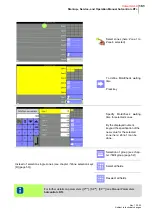 Preview for 153 page of hotset hotcontrol cDT+ Start-Up, Service And Operation Manual