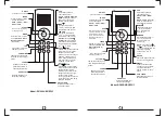 Предварительный просмотр 3 страницы Hotsmtbang RG66A1/BGEFU1 User Manual