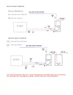 Предварительный просмотр 5 страницы Hotspot ACWH18 Installation Manual