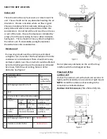 Preview for 6 page of Hotspot DC4812VRF DC Installation Manual