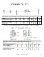 Preview for 11 page of Hotspot DC4812VRF DC Installation Manual