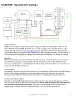 Preview for 19 page of Hotspot DC4812VRF DC Installation Manual