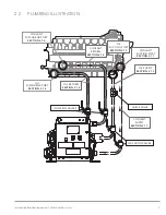 Предварительный просмотр 11 страницы Hotstart OCSM Installation & Operation Manual