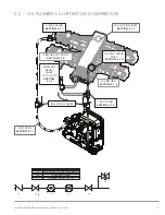 Preview for 11 page of Hotstart OSE Installation & Operation Manual