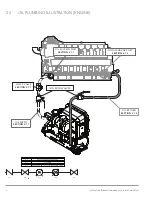 Preview for 12 page of Hotstart OSE Installation & Operation Manual