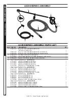 Предварительный просмотр 18 страницы Hotsy 1.107-377.0 Operator'S Manual