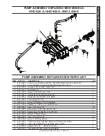 Предварительный просмотр 27 страницы Hotsy 1.107-377.0 Operator'S Manual