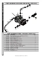 Предварительный просмотр 28 страницы Hotsy 1.107-377.0 Operator'S Manual