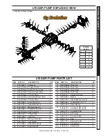 Предварительный просмотр 29 страницы Hotsy 1.107-377.0 Operator'S Manual