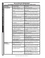 Предварительный просмотр 46 страницы Hotsy 1.107-377.0 Operator'S Manual