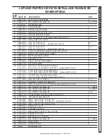 Предварительный просмотр 57 страницы Hotsy 1.107-377.0 Operator'S Manual