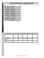 Предварительный просмотр 62 страницы Hotsy 1.107-377.0 Operator'S Manual