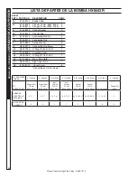 Предварительный просмотр 64 страницы Hotsy 1.107-377.0 Operator'S Manual