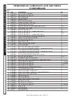 Предварительный просмотр 90 страницы Hotsy 1.107-377.0 Operator'S Manual