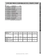 Предварительный просмотр 95 страницы Hotsy 1.107-377.0 Operator'S Manual