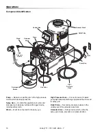 Предварительный просмотр 10 страницы Hotsy 1.109-037.0 Operator'S Manual