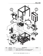 Предварительный просмотр 15 страницы Hotsy 1.109-660.0 Service Manual