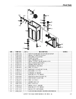 Предварительный просмотр 23 страницы Hotsy 1.109-660.0 Service Manual