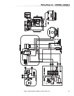 Preview for 67 page of Hotsy 1.110-043.0 Operator'S Manual