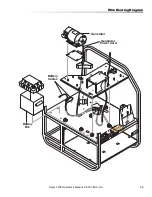 Preview for 69 page of Hotsy 1.110-043.0 Operator'S Manual