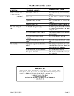 Предварительный просмотр 11 страницы Hotsy 1065A Operating Instructions And Parts Manual