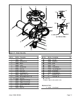 Предварительный просмотр 15 страницы Hotsy 1065A Operating Instructions And Parts Manual