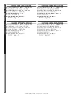 Preview for 2 page of Hotsy 1065SS Operating Instructions And Parts Manual