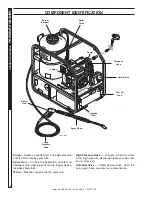 Preview for 8 page of Hotsy 1075BE Series Operator'S Manual