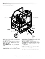 Предварительный просмотр 10 страницы Hotsy 1200 Series Operator'S Manual