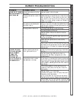 Предварительный просмотр 23 страницы Hotsy 1400 GAS-FIRED SERIES Operator'S Manual