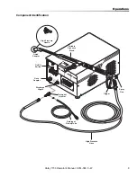 Предварительный просмотр 9 страницы Hotsy 1700 Series Operator'S Manual