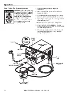 Предварительный просмотр 10 страницы Hotsy 1700 Series Operator'S Manual