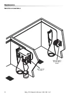 Предварительный просмотр 12 страницы Hotsy 1700 Series Operator'S Manual