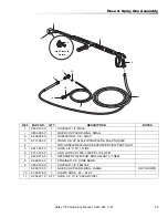 Preview for 25 page of Hotsy 1700 Series Operator'S Manual