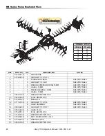 Preview for 28 page of Hotsy 1700 Series Operator'S Manual