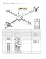 Preview for 30 page of Hotsy 1700 Series Operator'S Manual