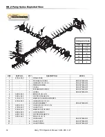 Preview for 32 page of Hotsy 1700 Series Operator'S Manual