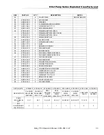 Preview for 33 page of Hotsy 1700 Series Operator'S Manual