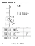 Preview for 34 page of Hotsy 1700 Series Operator'S Manual