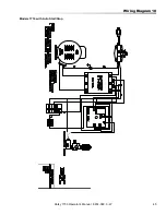 Preview for 45 page of Hotsy 1700 Series Operator'S Manual