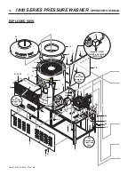 Preview for 16 page of Hotsy 1812SS Operating Instructions And Parts Manual