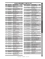 Preview for 15 page of Hotsy 555 HE Operating Instructions And Parts Manual