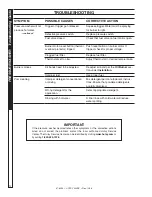 Preview for 12 page of Hotsy 555SS Operating Instructions And Parts Manual