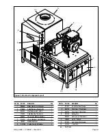 Preview for 5 page of Hotsy 5645 Operating Instructions Manual