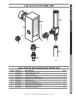 Preview for 19 page of Hotsy 5700 Series Service Manual