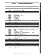 Preview for 23 page of Hotsy 5700 Series Service Manual