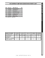 Предварительный просмотр 29 страницы Hotsy 781SS Operating Instructions And Parts Manual