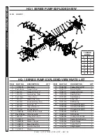 Предварительный просмотр 30 страницы Hotsy 781SS Operating Instructions And Parts Manual