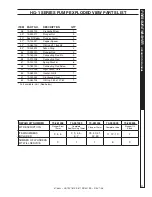 Предварительный просмотр 31 страницы Hotsy 781SS Operating Instructions And Parts Manual